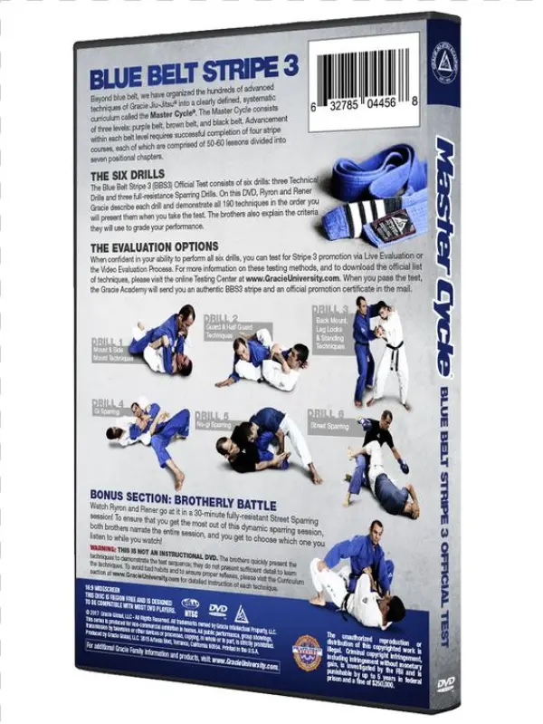 Wholesale Information - Brazilian Jiu-jitsu