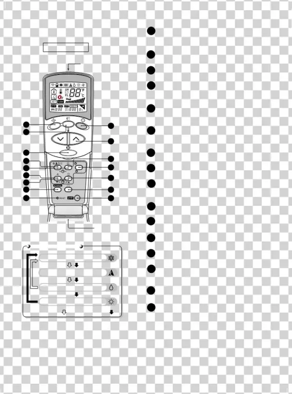 Name And Function-remote Control - Electronics