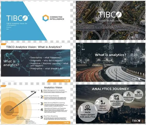 Tibcobeforeafter - Online Advertising