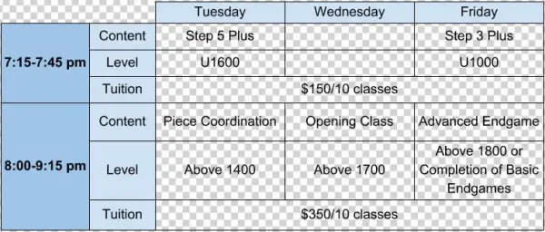 2018 Spring Online Course Timetable - Chess