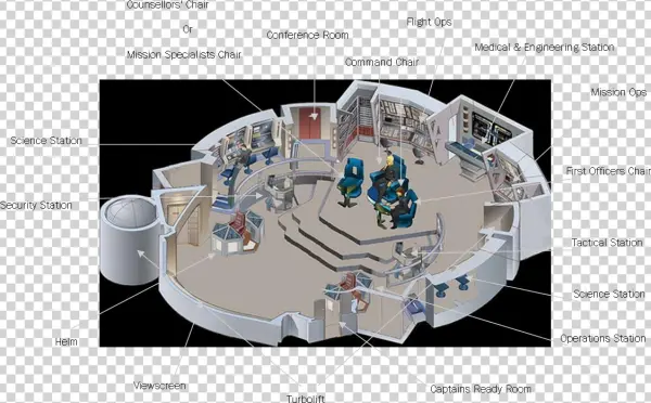 27, 27 February 2010 - Star Trek Federation Bridges