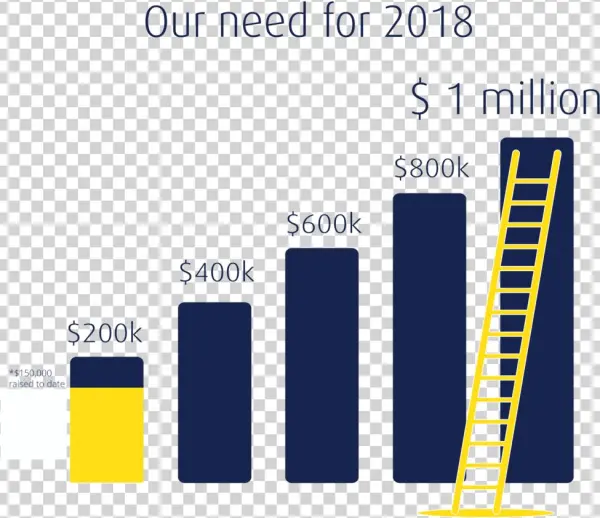 Gladder-updated - Portable Network Graphics