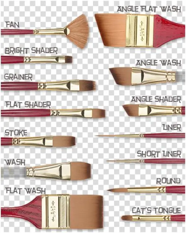 ~princeton 4050 Bests Synthetic Sable Brushes~ Painting - Princeton : Synthetic Sable : Series 4050 : 1-1/2 Inch