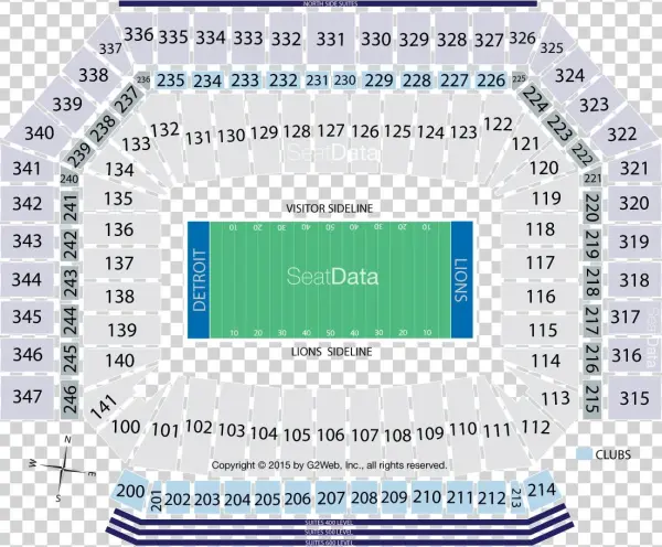 Click Section To See The View - Number