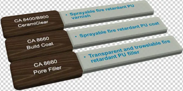 Harder Film Protects Against Scratches - Ceramiclear
