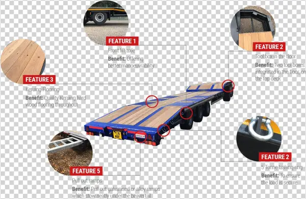 In This Section - Thomas The Tank Engine