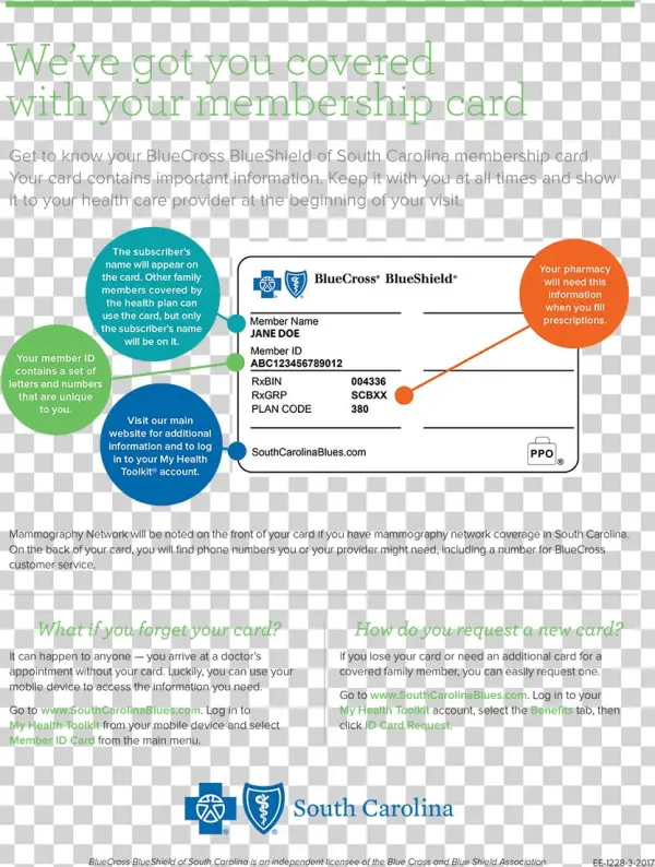 Membershipidcard - Blue Cross Blue Shield