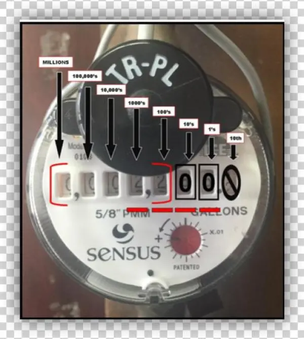 Analog Meter - Diagram