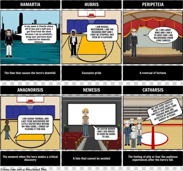 Exposition Of Daedalus And Icarus