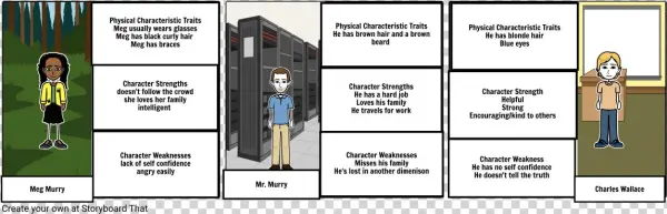 Love Is An Open Door - Cartoon