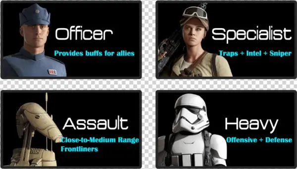 Star Wars Battlefront - Acens