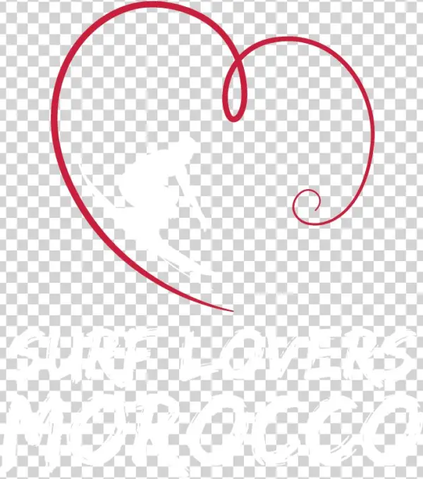 Surf Package - Gigant Fingers Gorod Krovi