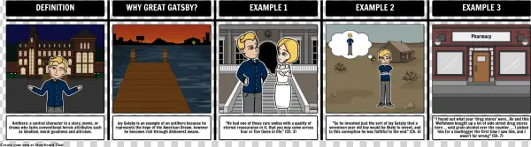 The Great Gatsby - Anti Hero Examples