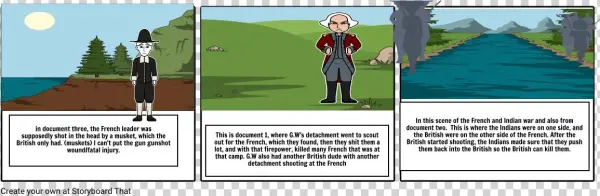 French And Indian War - Cartoon