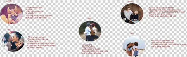 Personas - Familien-weihnachtsgruß-porträt Karte