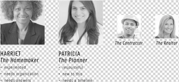 Renovate Simply Case Study