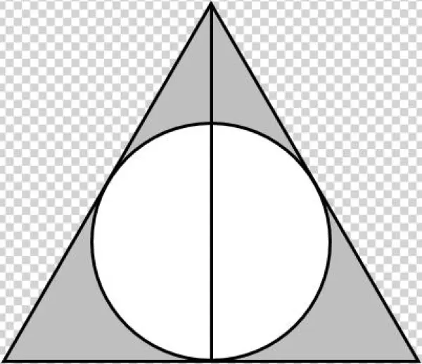 The Deathly Hallows - Security