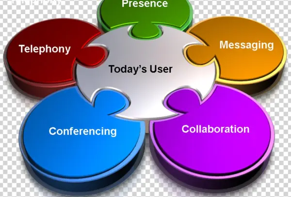 Will You Plan Against Natural Calamity