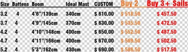 Freeride Sail - Price