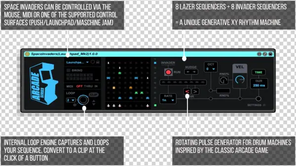 Space Invaders Infographic - Space Invaders
