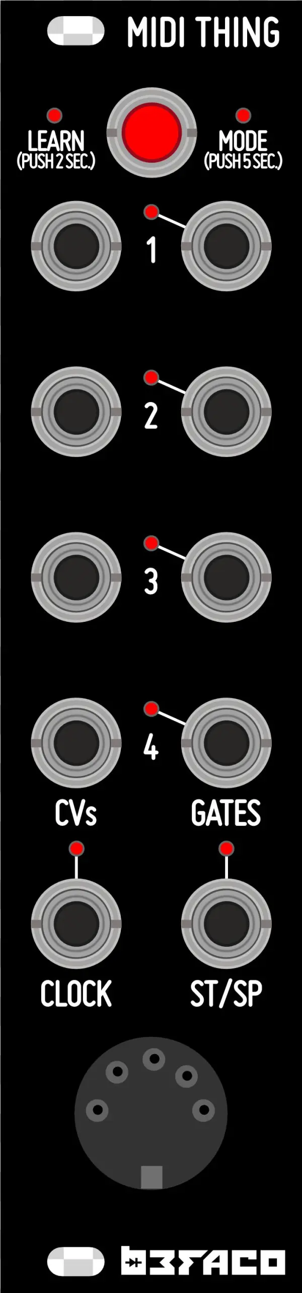 Befaco ' - Befaco Midi Thing