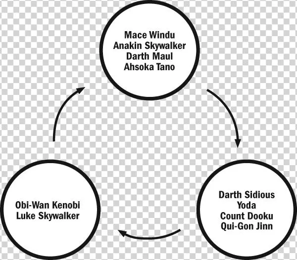 [ Img] - Coefficient