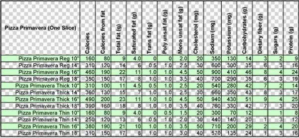 Intersil Isl99227irz Mosfet Isl99227, 32-pin Pqfn