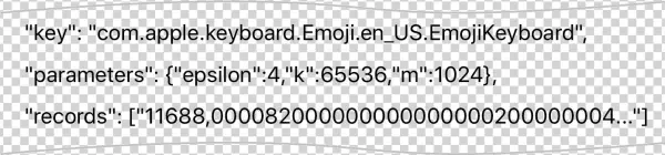 Sample Report With Privatized Record - Information