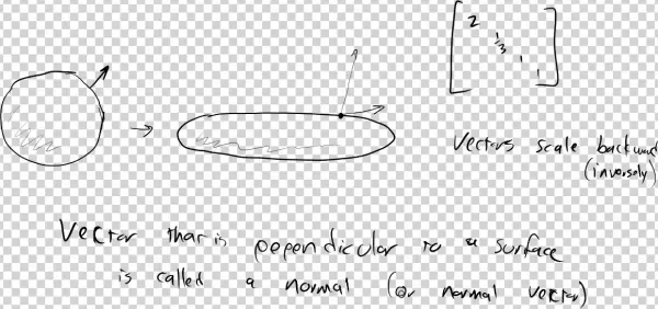 20160920k-vectors - Handwriting