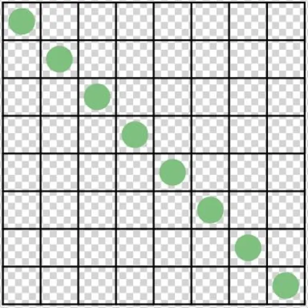 Checker Diagram - Mathematics