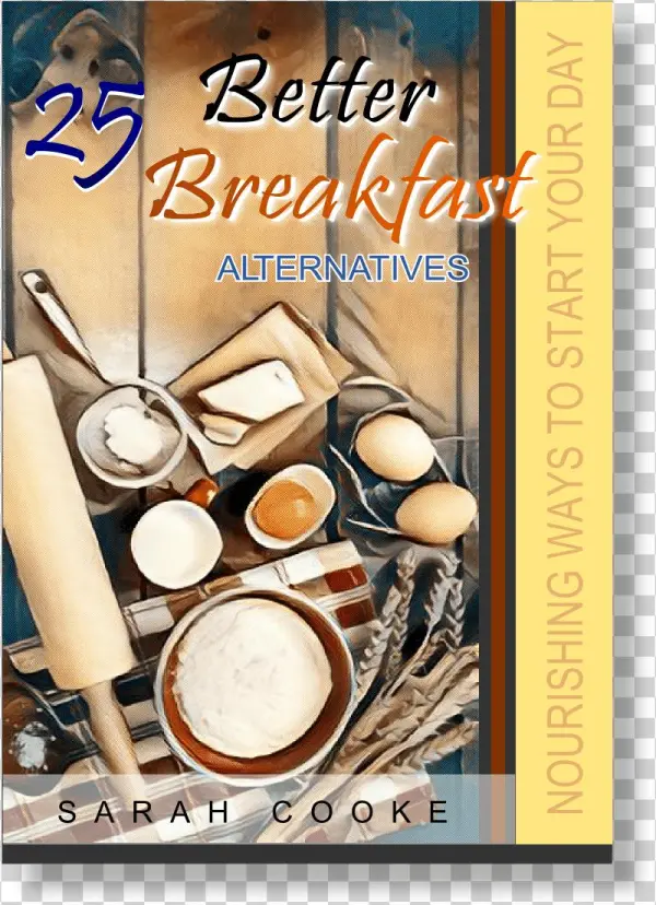 Faq - Support - Breakfast