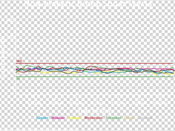 Non - Portable Network Graphics