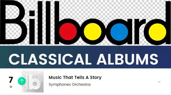 Symphonex Orchestra ® - Billboard Top 10 Karaoke 3 /: Billboard Top 10 Karaoke