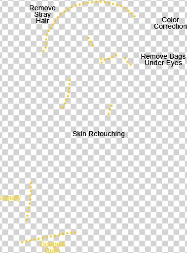 Wedding Photo Retouching Services Online Photoshop - Slope