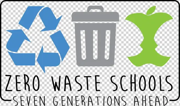 Zwslogo Png - Recycling