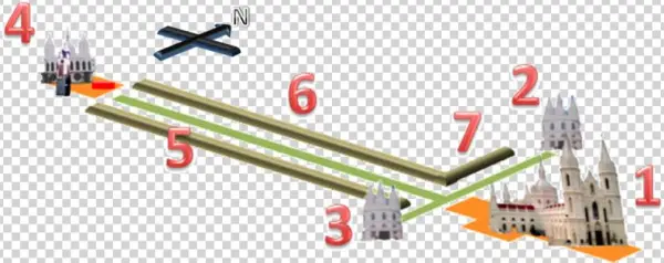 Architecture - Velankanni