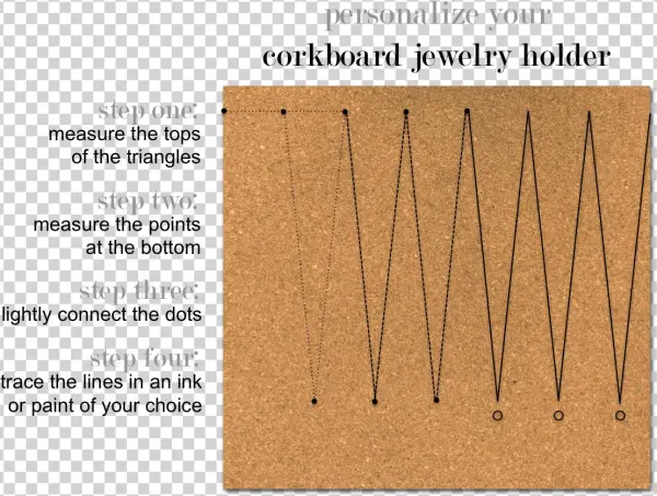 Hang Your Corkboard Only After - Aquateal