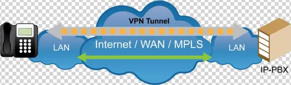 Security Blog Icon 10 - Security