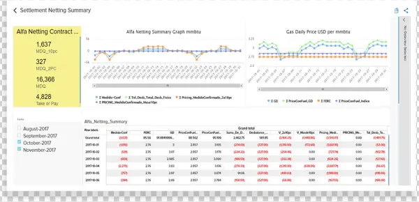 View Accurate Trading Risks - Basketball