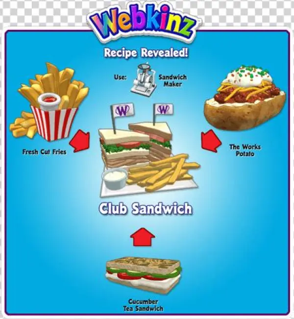 18 Jul - Best Recipes For Webkinz