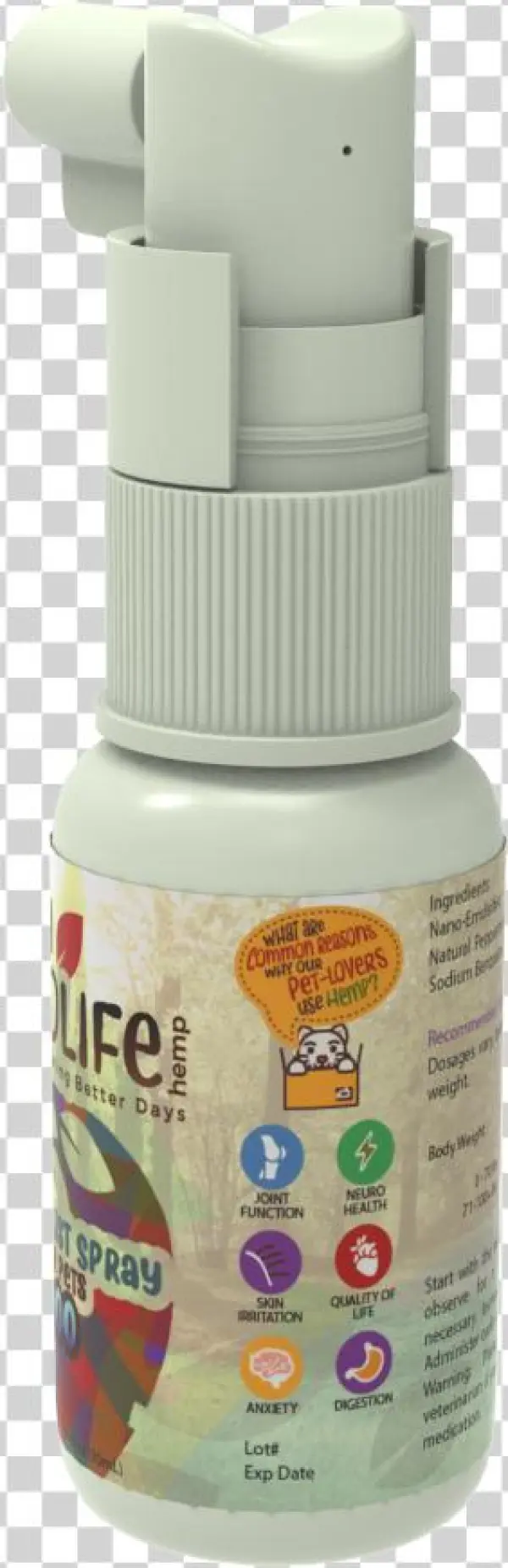 Cbd Nano-mist - Plastic Bottle