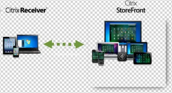 Citrix Storefront