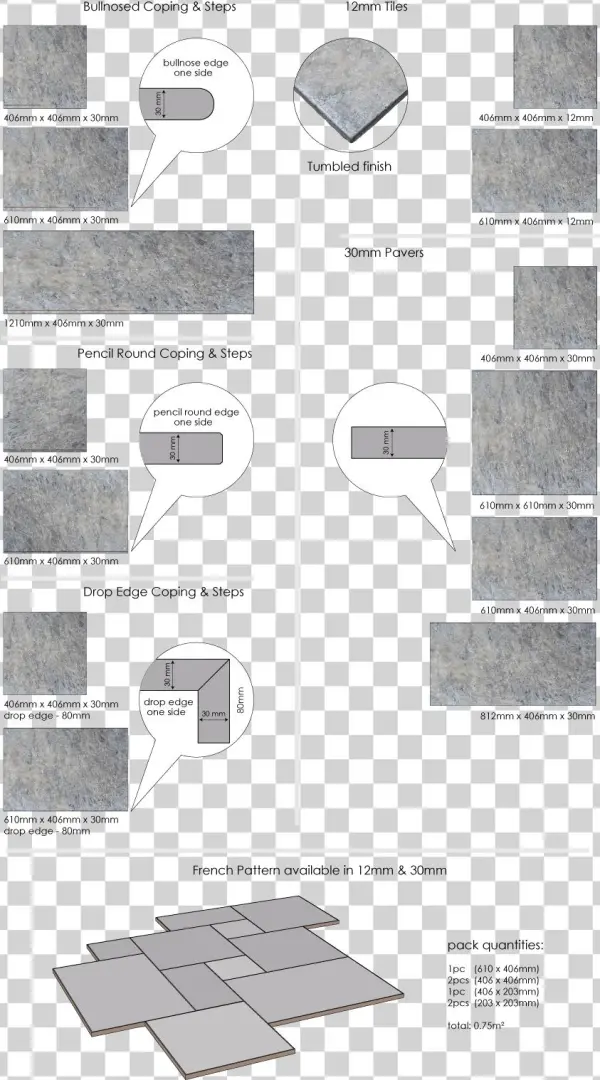 Available Sizes - Floor