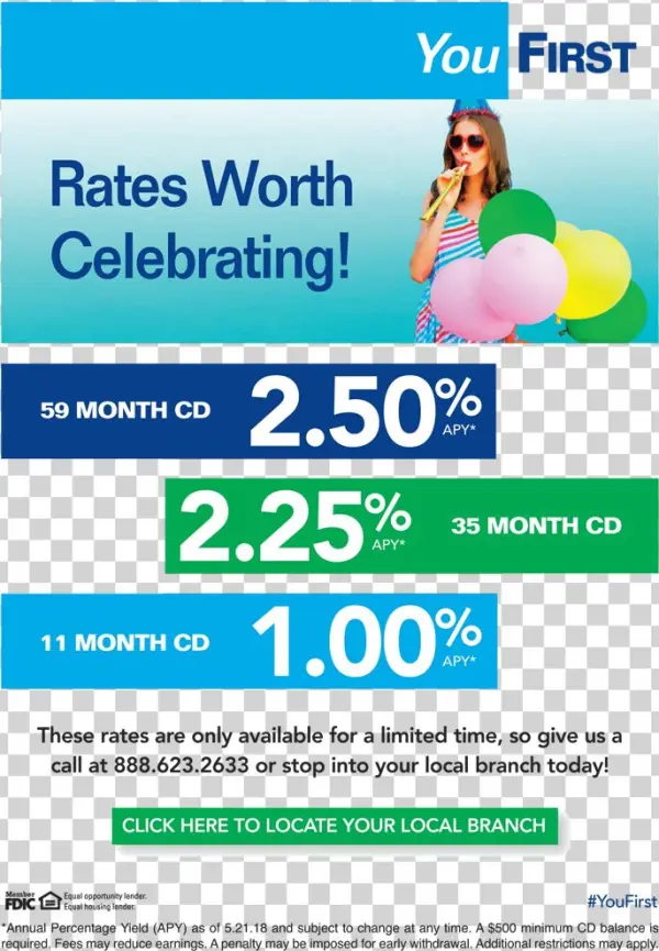 Back To Top - Joann Coupons