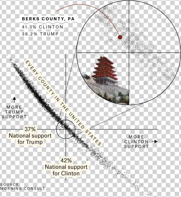 Berks Leadr3 Berks Lead Mobile - Pennsylvania