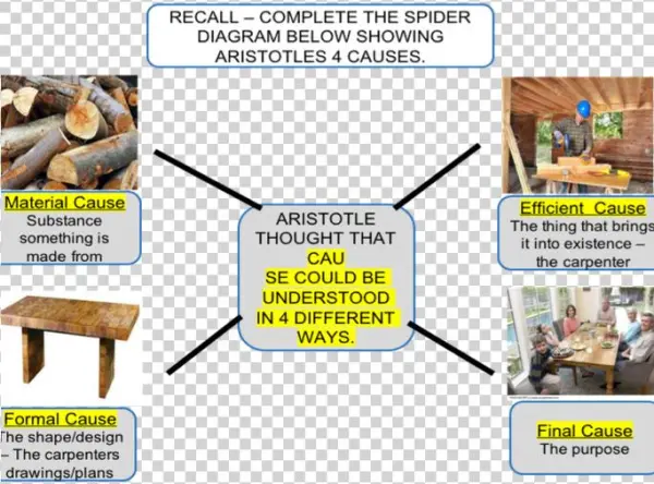 Cover Image - Woodworking For Beginners