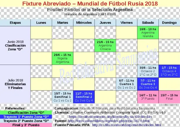 Fixture Argentina Futbol Rusia 2018 - Fixture Mundial 2018 15hs