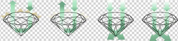 Green Diamond Cut@2x - Diamond