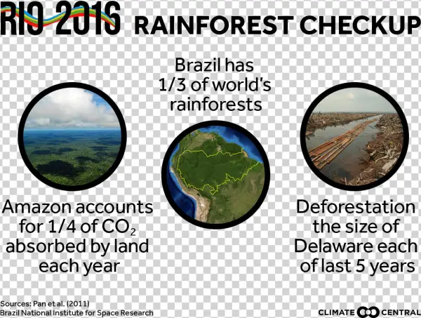 Jpg • Transparent Png - Earth