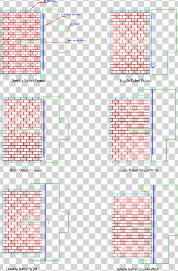 Our Products Includes The Followings - Arabian Tech Industries Fz Llc